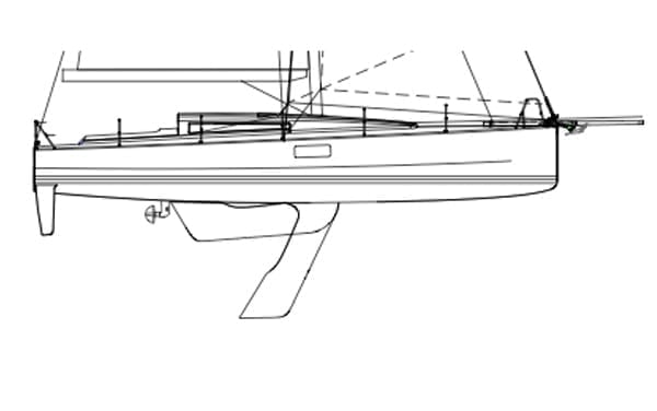 Athena Pogo36 Charter