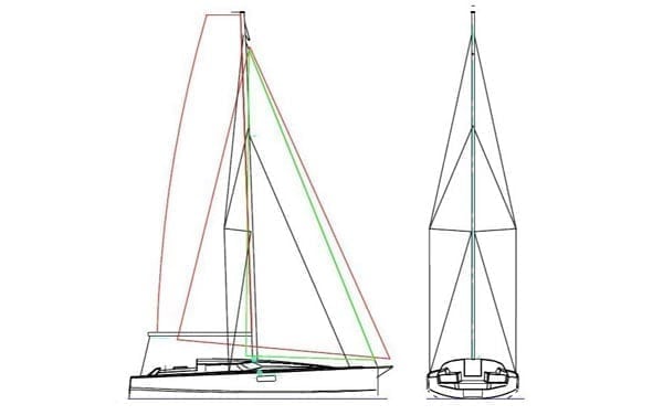 Athena Pogo36 Charter
